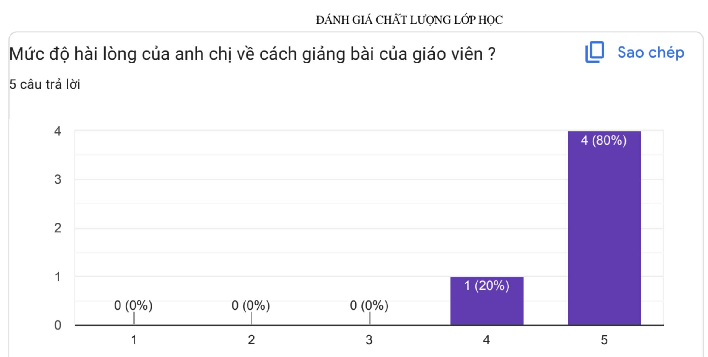 Phản hồi học viên 6