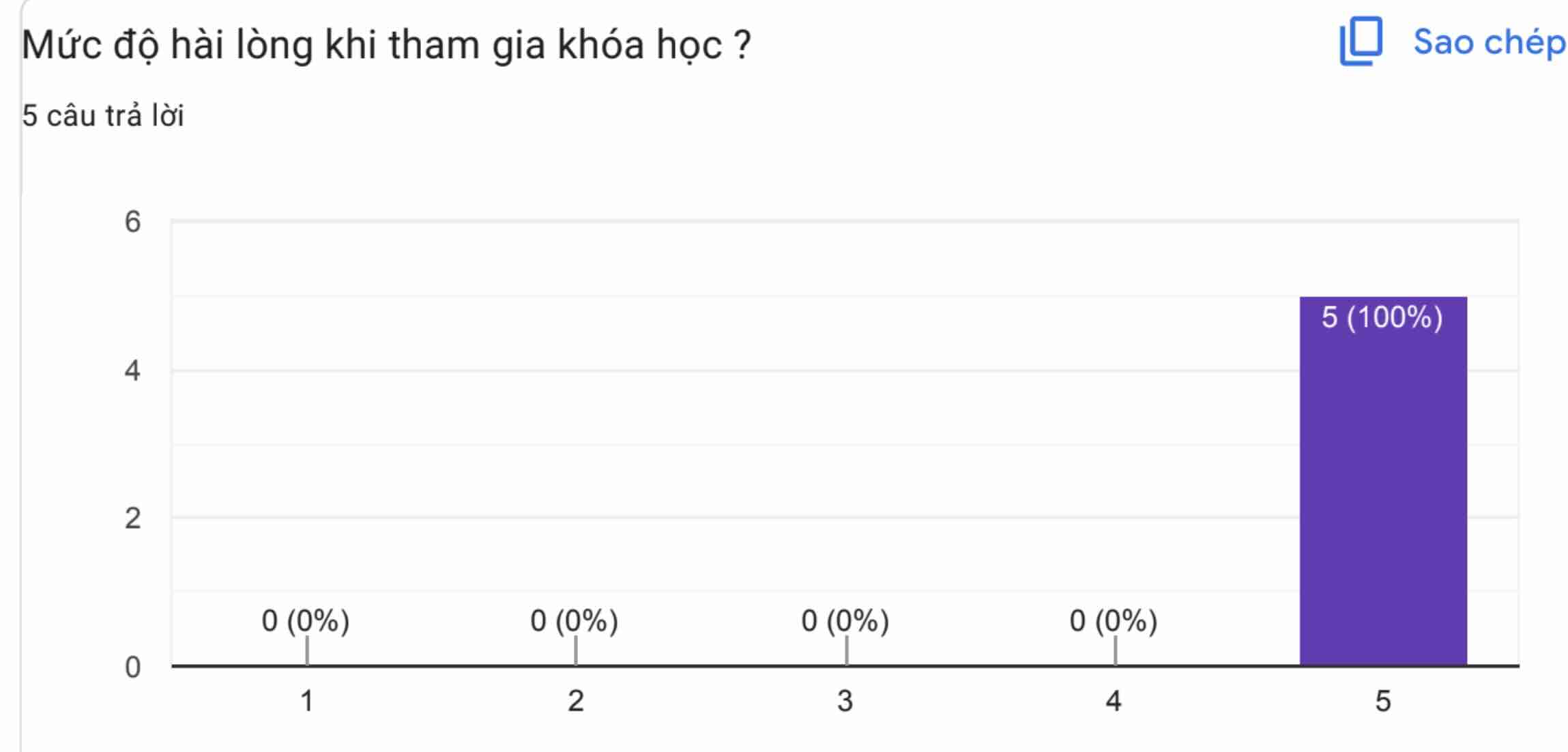 Phản hồi học viên 3